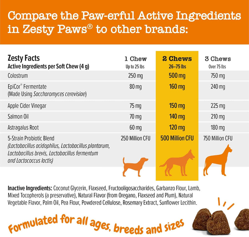 zesty-paws-allergy-immune-supplement-for-dogs-lamb--with-omega-3-wild-alaskan-salmon-fish-oil-epicor-digestive-prebiotics-probiotics---anti-itch-skin-hot-spots---90-count-4-pack-4