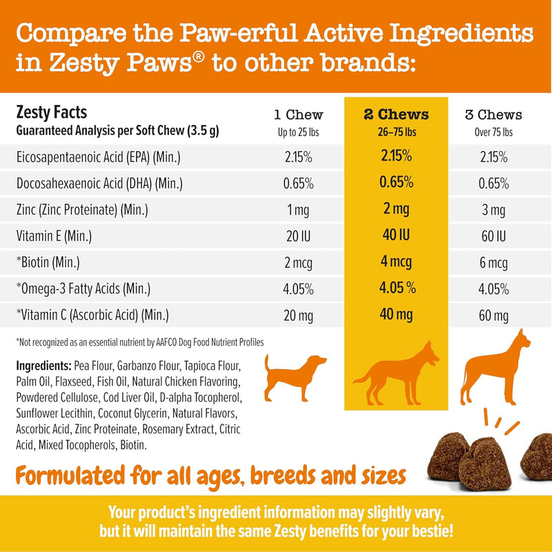 zesty-paws-omega-3-fish-oil-for-dogs---zesty-paw-dog-vitamins-and-supplements-for-hip-joint-skin-chicken-250-chews-4