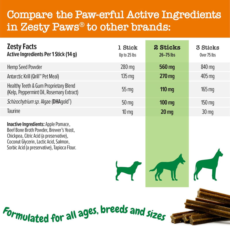 zesty-paws-orastix-for-dogs-omega-sticks-with-hemp-salmon-krill-oil-bone-broth-anti-itch-skin-coat-care-hip-joint-health-heart-immune-system-support-dog-tartar-teeth-cleaning-25oz-5