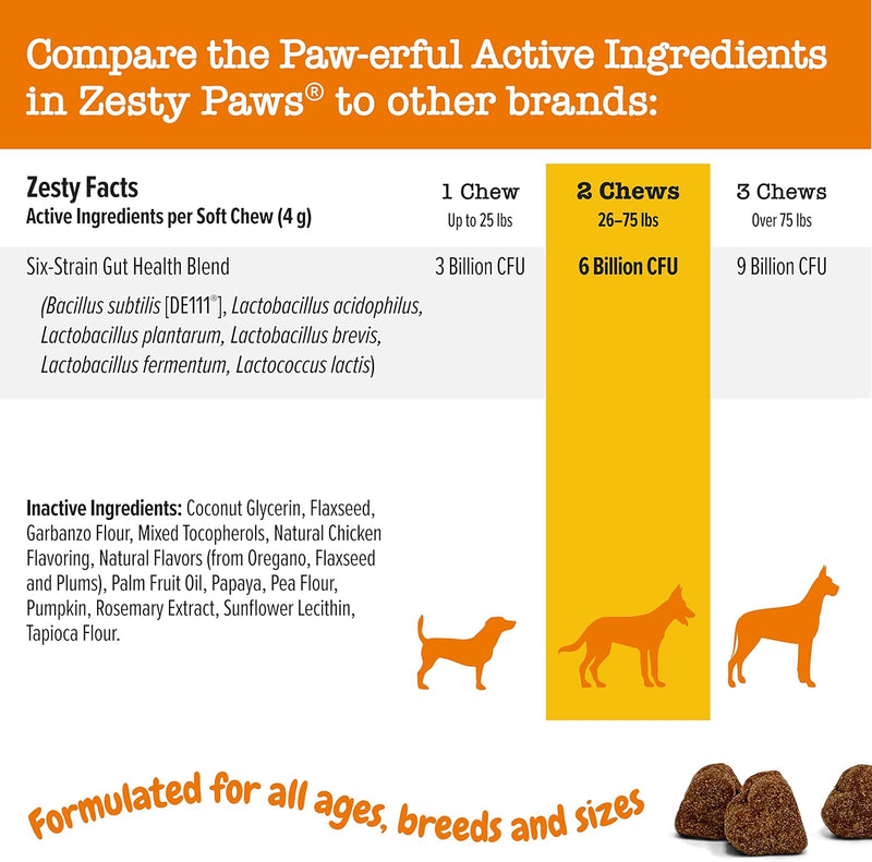 zesty-paws-probiotics-for-dogs---digestive-enzymes-for-gut-training-treats-for-dogs-puppies---hip-joint-muscle-health-4