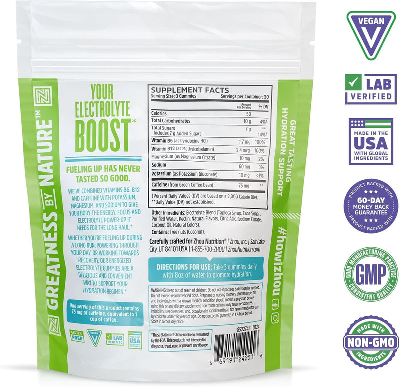 zhou-nutrition-hydro-fuel-plus---electrolyte-gummi-2.jpg