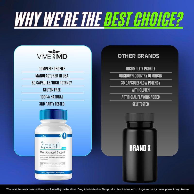 zydenafil-pills-for-men-advanced-formula---zydenaf-9.jpg